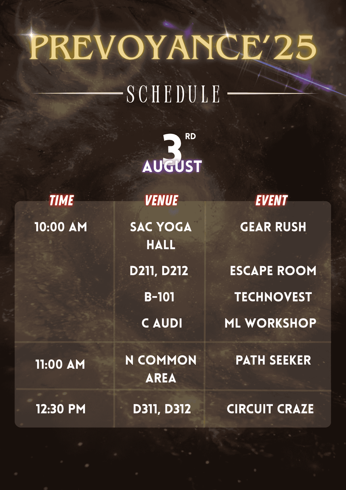 Event Schedule Day 2